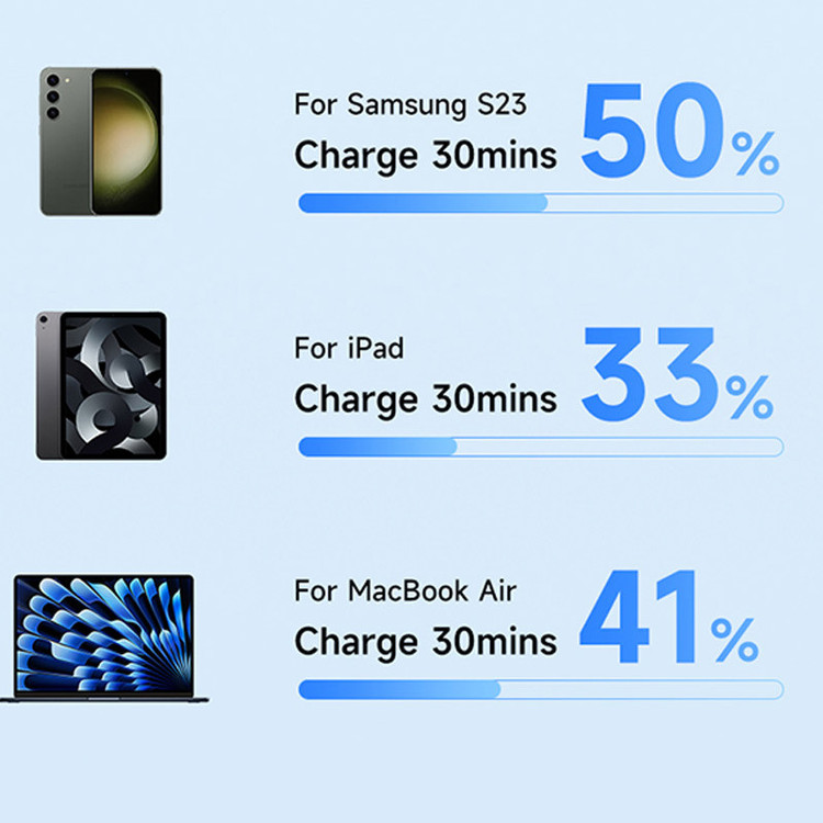کابل دو سر تایپ سی مک دودو مدل CA-564 3A PD 60W طول 20 سانتی متر