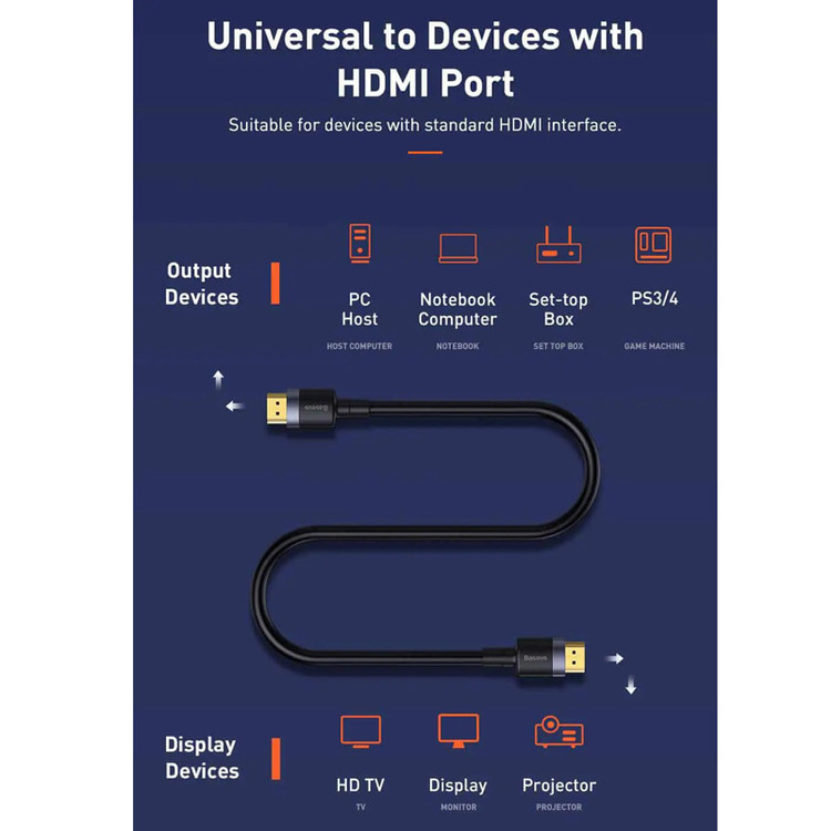 کابل HDMI باسئوس مدل CADKLF-E01 V2.0 4K طول 1 متر