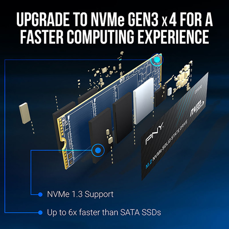 اس اس دی اینترنال پی ان وای مدل PNY CS1030 M.2 2280 ظرفیت 250 گیگابات